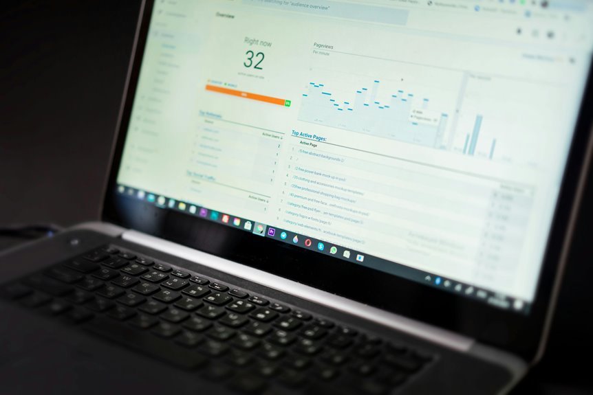 call conversion data analysis