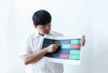dropped call rate analysis