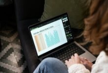 user conversion trends analysis
